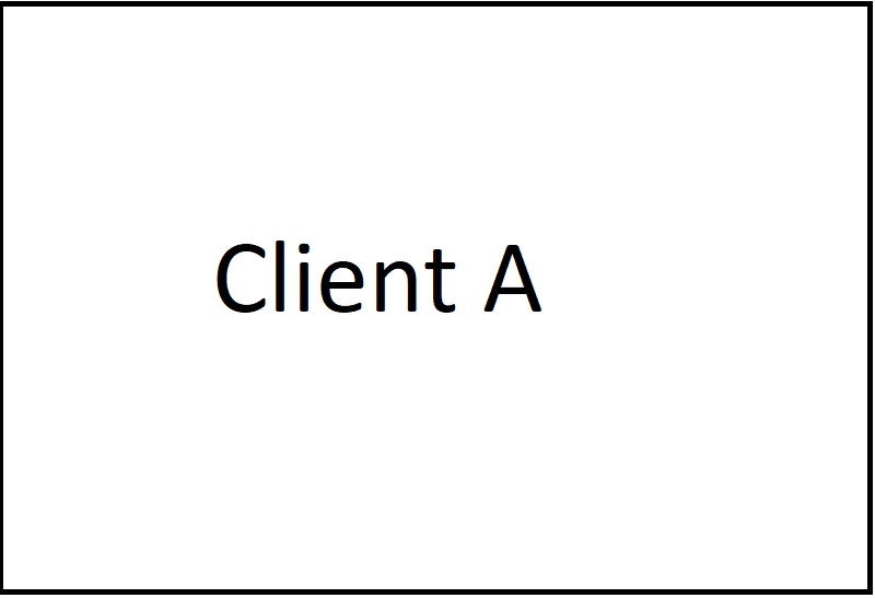 Data Flow Diagram Entity