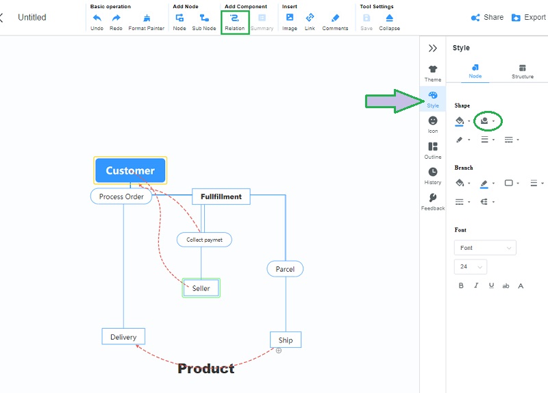 Data Flow Diagram MindOnMap Connection