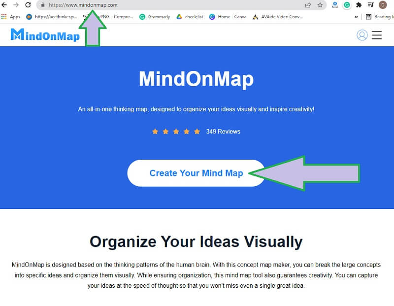 Dijagram toka podataka MindOnMap Prijava