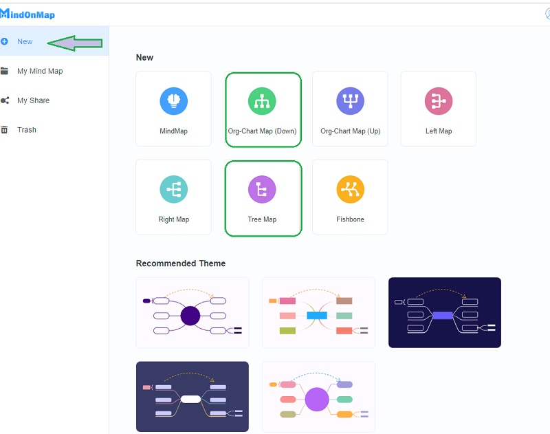 แผนภาพการไหลของข้อมูล MindOnMap ใหม่