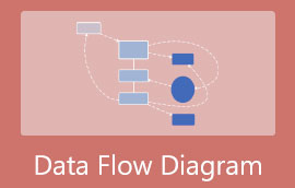 Datavirtakaavio