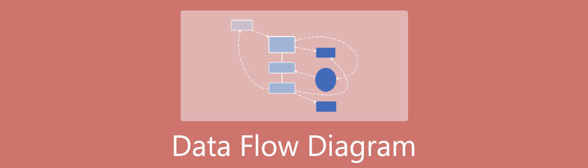 Data Flow Diagram