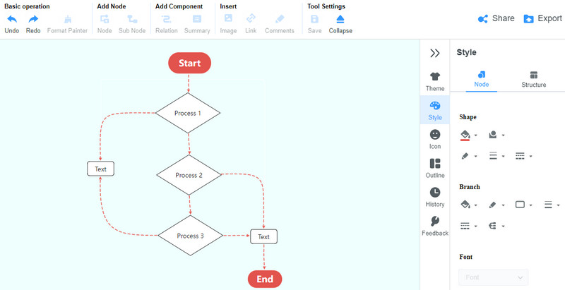 Flowchart ကို တည်းဖြတ်ပါ။