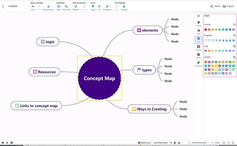 Google Docs koncept tankekarta ikon