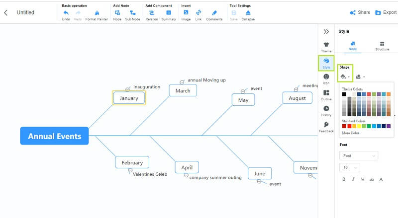 Colore della mappa mentale di Google Docs Timeline