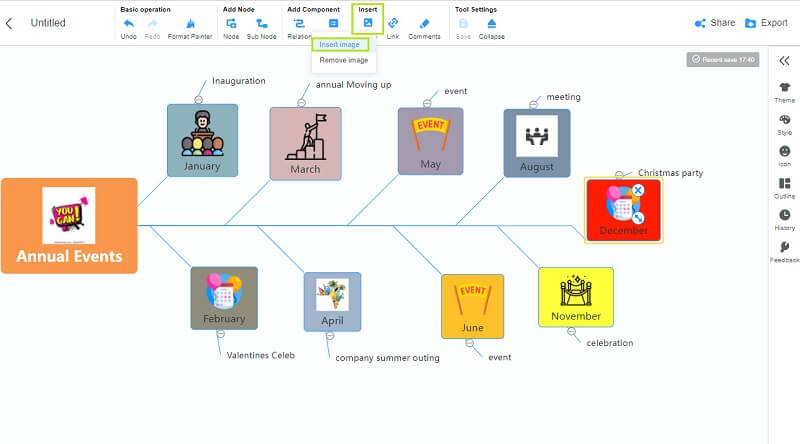 Immagine della mappa mentale della sequenza temporale di Google Docs