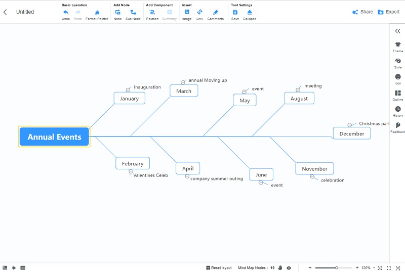 etichetta della mappa mentale della sequenza temporale di google Docs