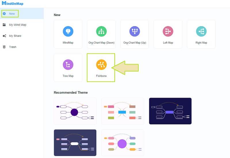 Google Docs Timeline Mind Map ថ្មី។