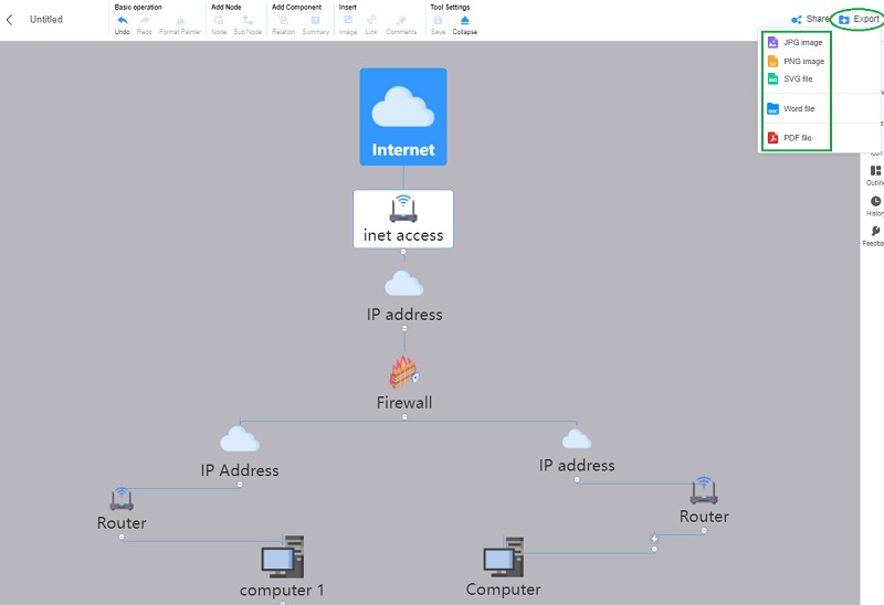 ლოგიკური ქსელის დიაგრამა Mind Map Save