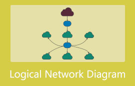 Loginė tinklo schema