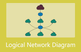 Logical Network Diagram