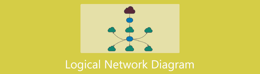 Logički mrežni dijagram