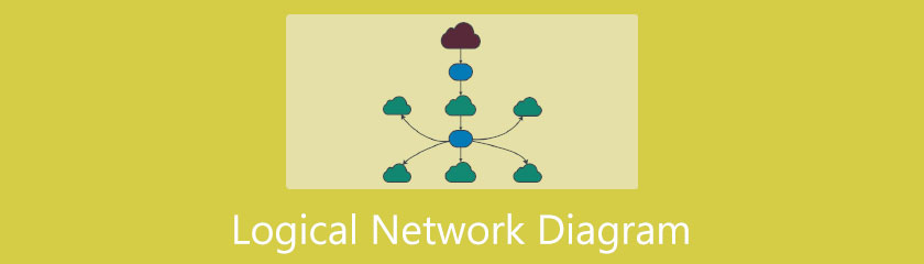 Logisk netværksdiagram