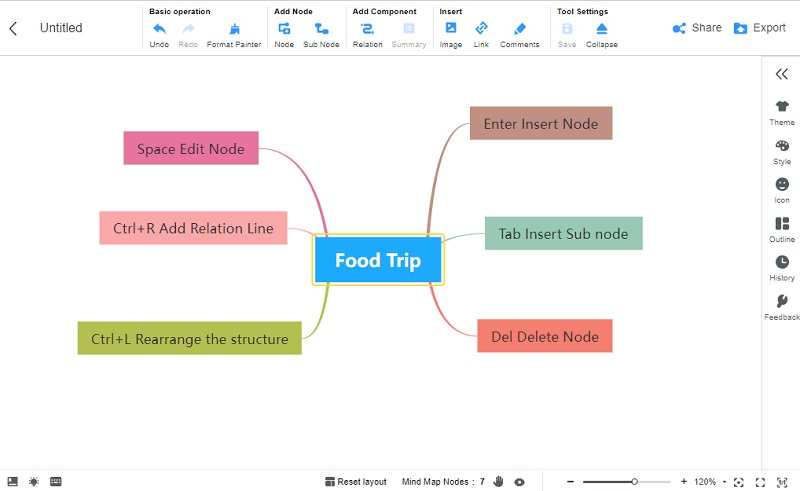 Make Mind Map in Photoshop MindOnMap Nodes