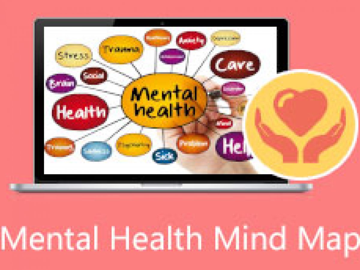 Health Mind Map Mental Health Concept Map | Creately