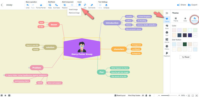 Mapa mental para escribir imágenes