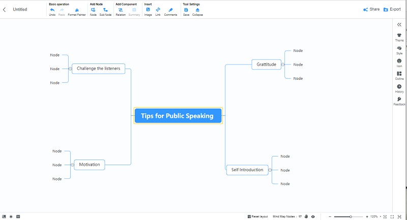 عرض الخريطة الذهنية للعقد MindOnMap