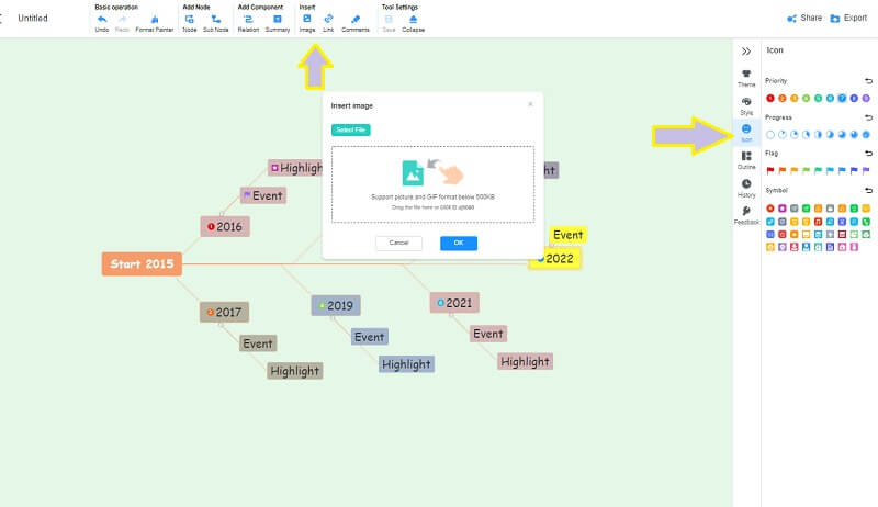 Mindmap-Zeitachse Mindmap-Bild