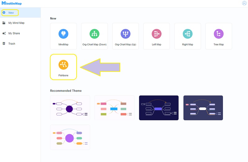 Mind Map Timeline Mind Map New