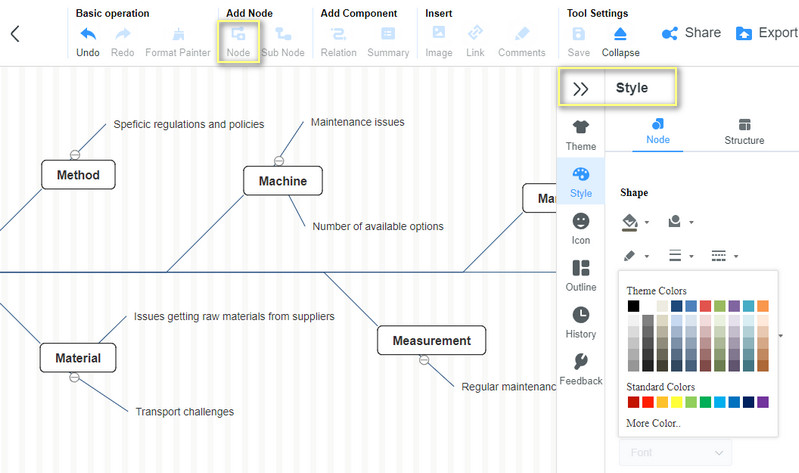 Diagrama de Edição do MindOnMap