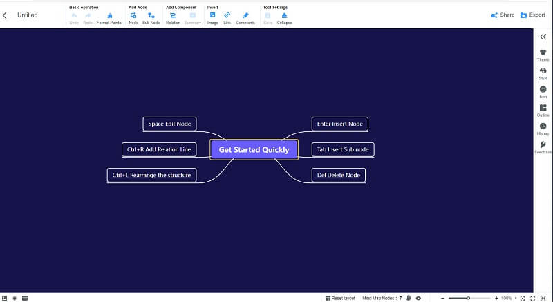 MindOnMap Orgchart