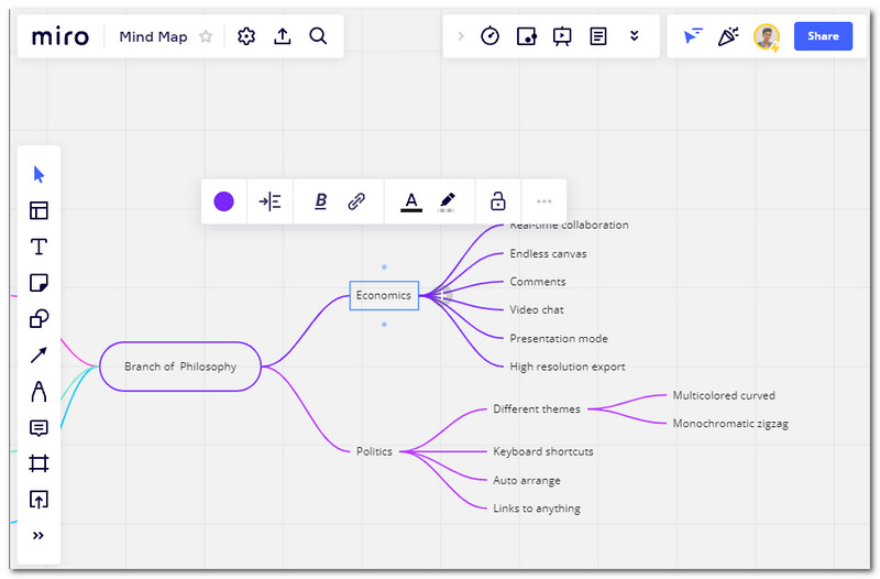 Miro MindMap เพิ่มข้อความ