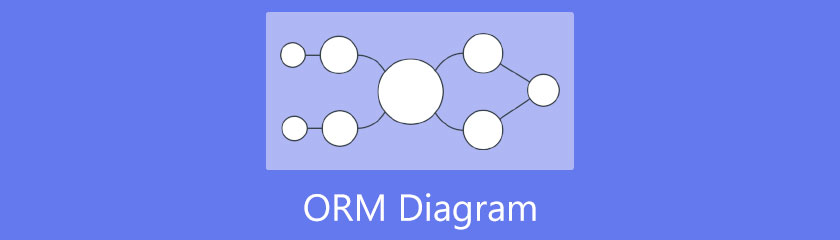 ORM-diagram