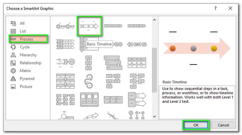 Základná časová os procesu PowerPoint SmartArt