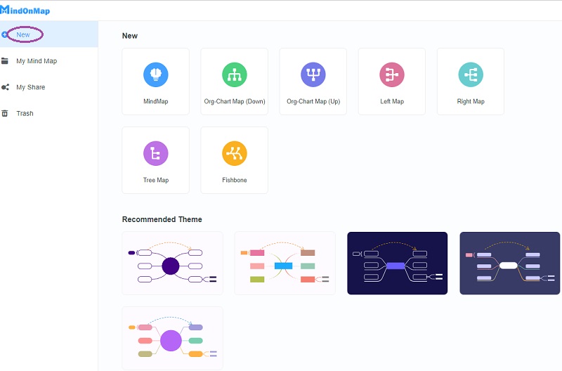 Thinking Map MindOnMap Uusi