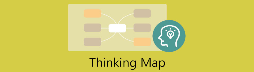 Gondolkodási térkép