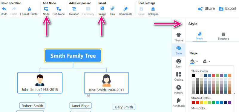 Add Nodes Edit Family Tree