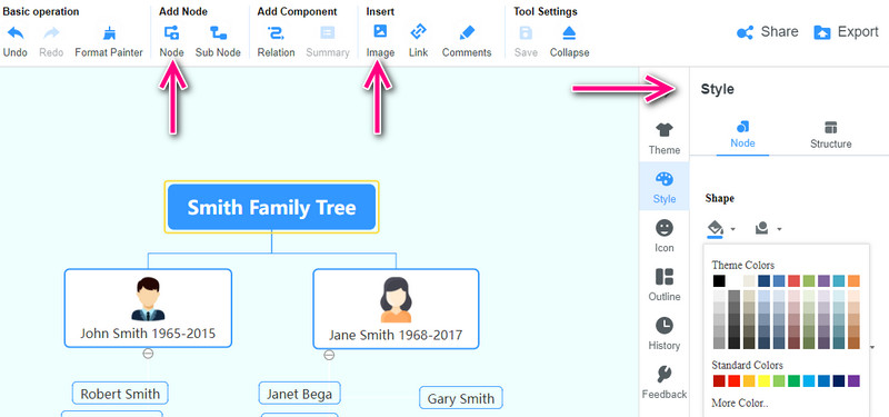 Nodes ထည့်ပါ Family Tree ကို တည်းဖြတ်ပါ။