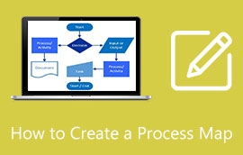 Create a Process Map