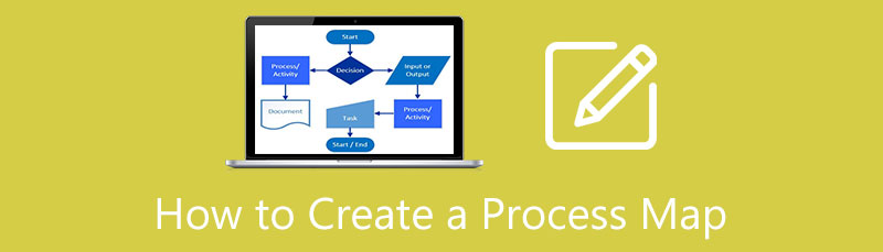 Crear un mapa de procesos