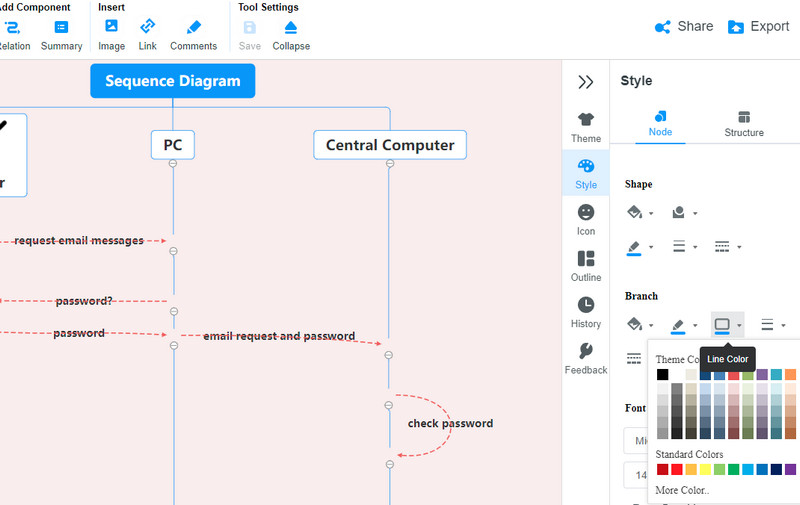 Diagramm anpassen