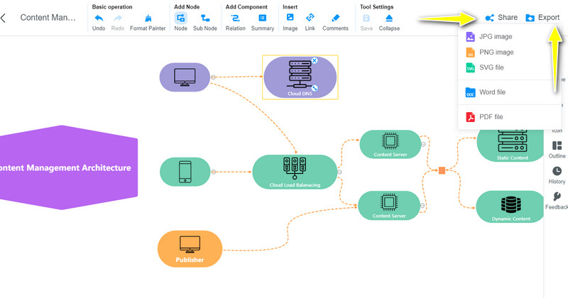 Archi diagrammasini eksport qilish