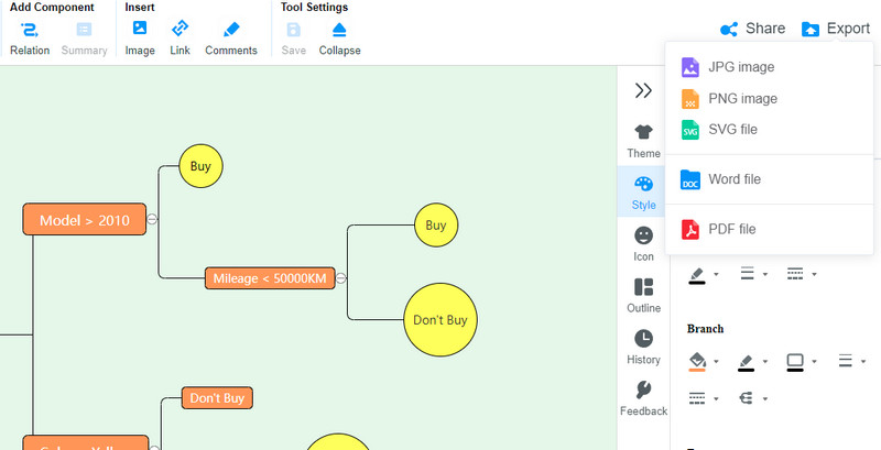 Export Decision Tree