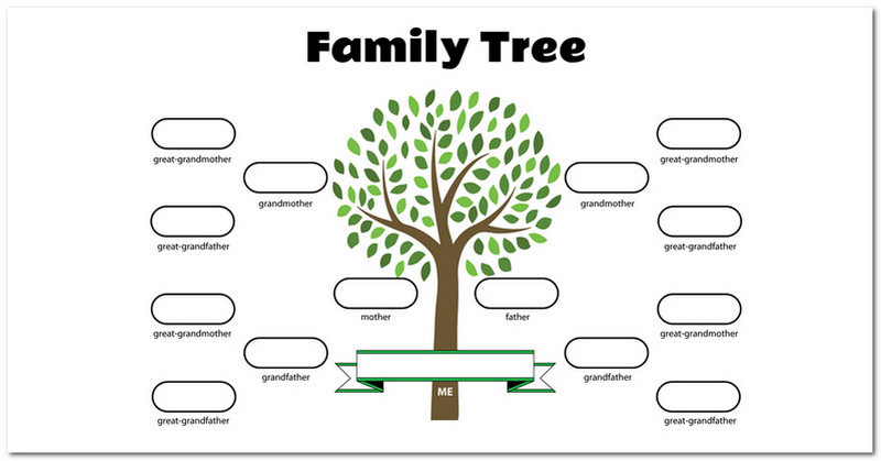 Famille de 4 générations