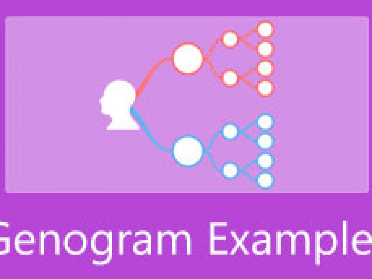 8 Different Styles of Genogram Examples for You to Follow