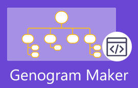 صانع Genogram