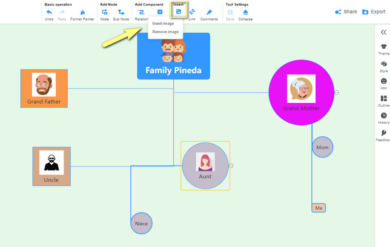 Genogram Minda pada Sisipan Peta