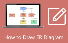 Sut i Luniadu Diagram ER