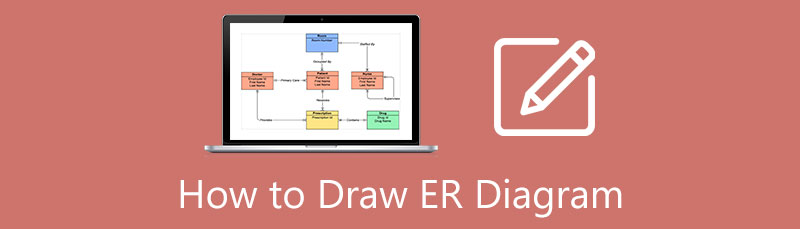 Kako nacrtati ER dijagram