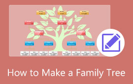 Cum să faci un arbore genealogic