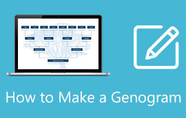 Kaip padaryti genogramą