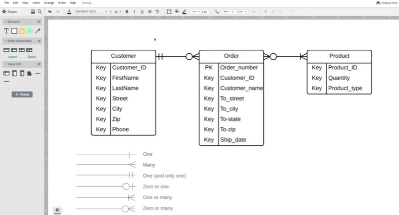 Lucidchart interfeysi