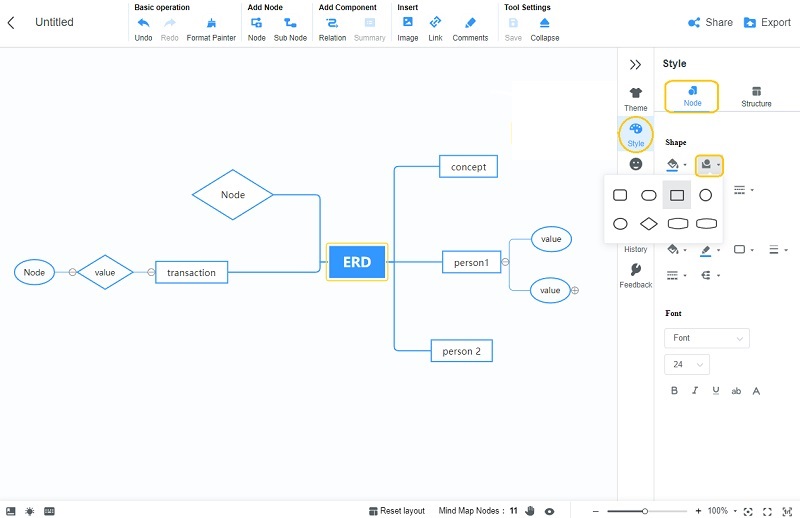 Mind on Map Shape