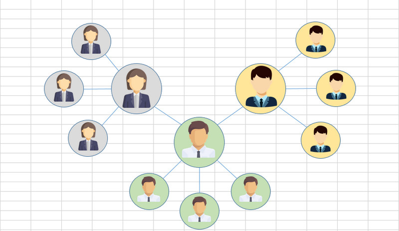 Network Org Chart