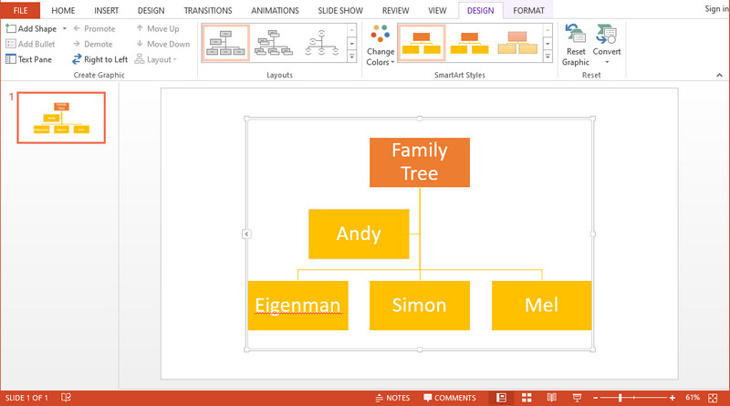 Drzewo genealogiczne PPT