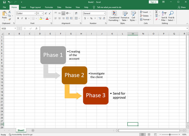 செயல்முறை வரைபடம் Excel இரண்டாவது